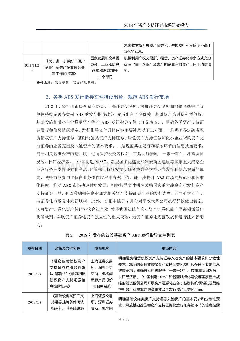 2018年资产支持证券市场研究报告.pdf_第5页