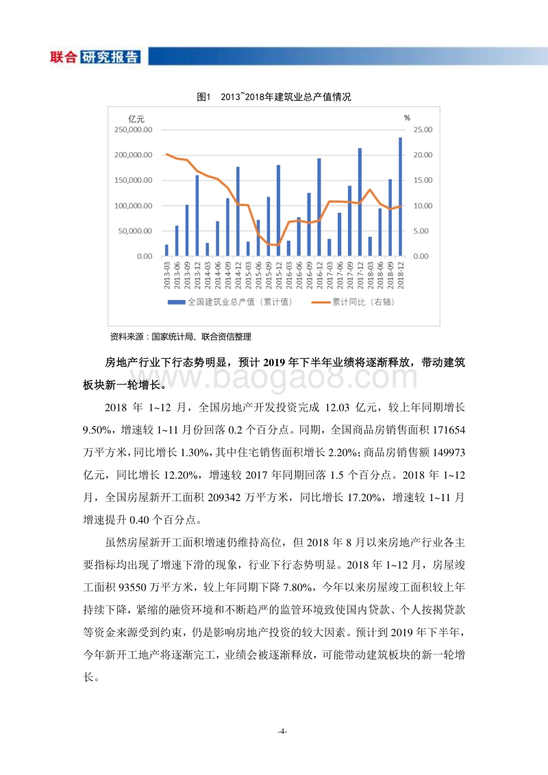 2018年四季度建筑施工行业观察报告.pdf_第5页