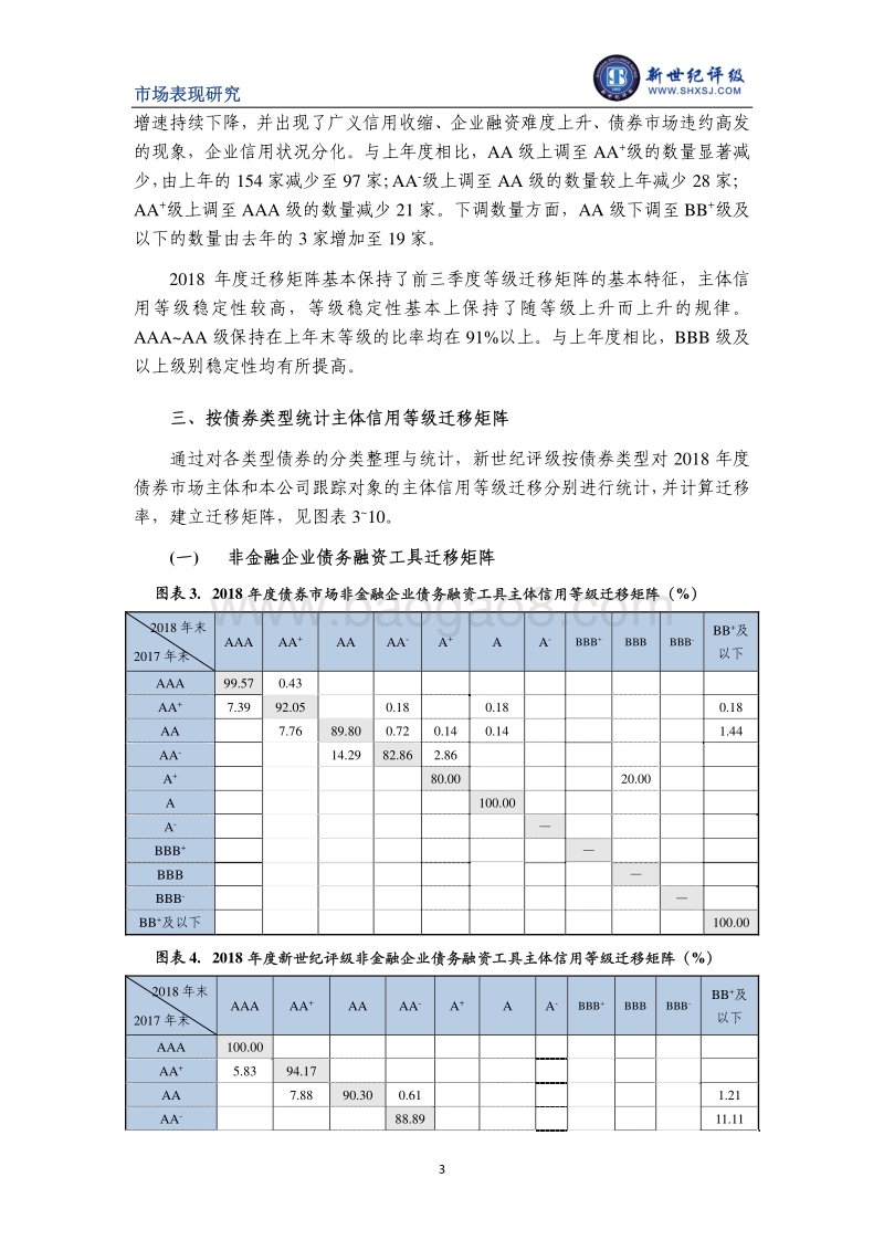 2018年度债券市场主体信用等级迁移研究.pdf_第3页