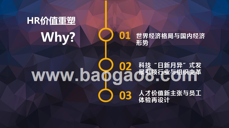 2019科技创新下的核心岗位薪酬预测分析报告.pptx_第2页