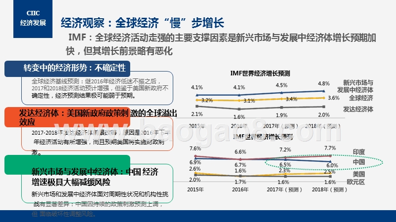 2019科技创新下的核心岗位薪酬预测分析报告.pptx_第4页