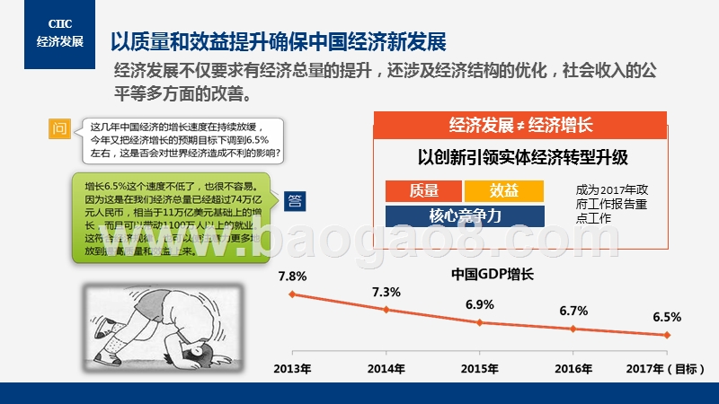 2019科技创新下的核心岗位薪酬预测分析报告.pptx_第5页