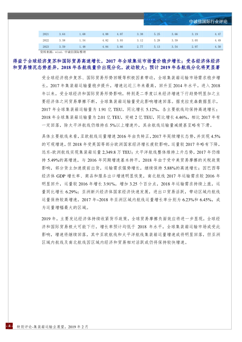 集装箱运输行业展望.pdf_第4页