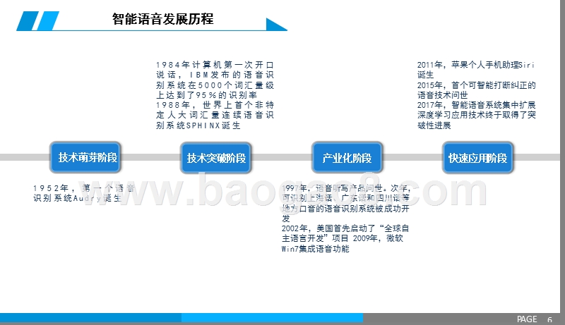 2019智能语音市场发展分析报告.pptx_第5页