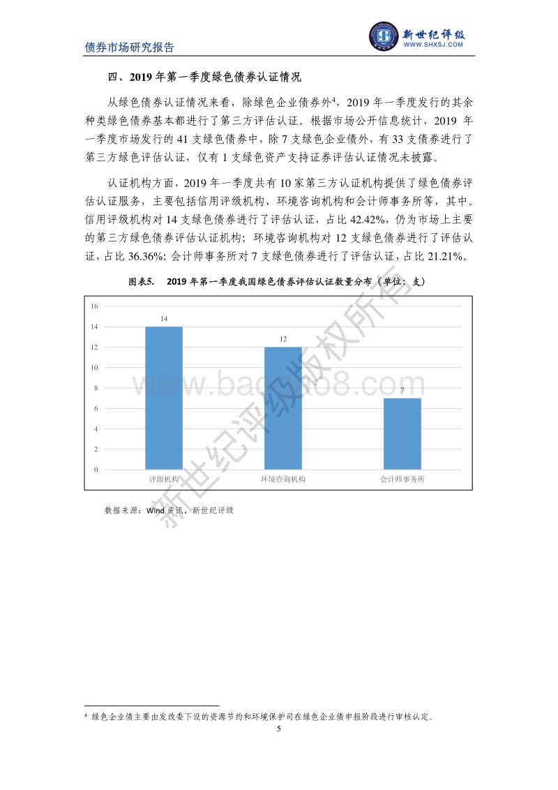 2019年第一季度中国绿色债券市场分析报告.pdf_第5页