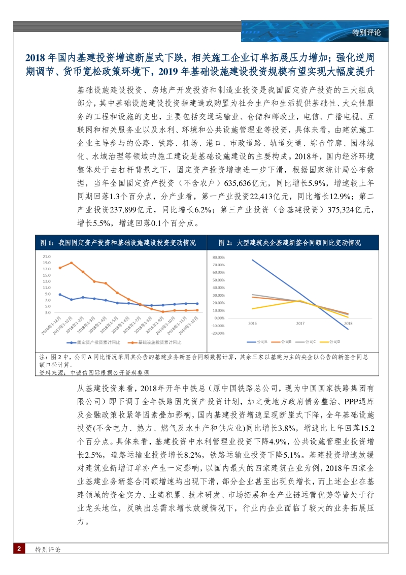 2019年建筑行业特别评论.pdf_第2页