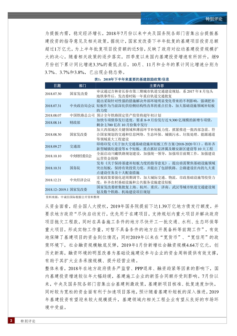 2019年建筑行业特别评论.pdf_第3页