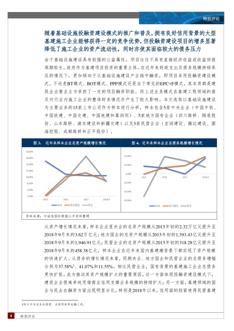2019年建筑行业特别评论.pdf_第4页