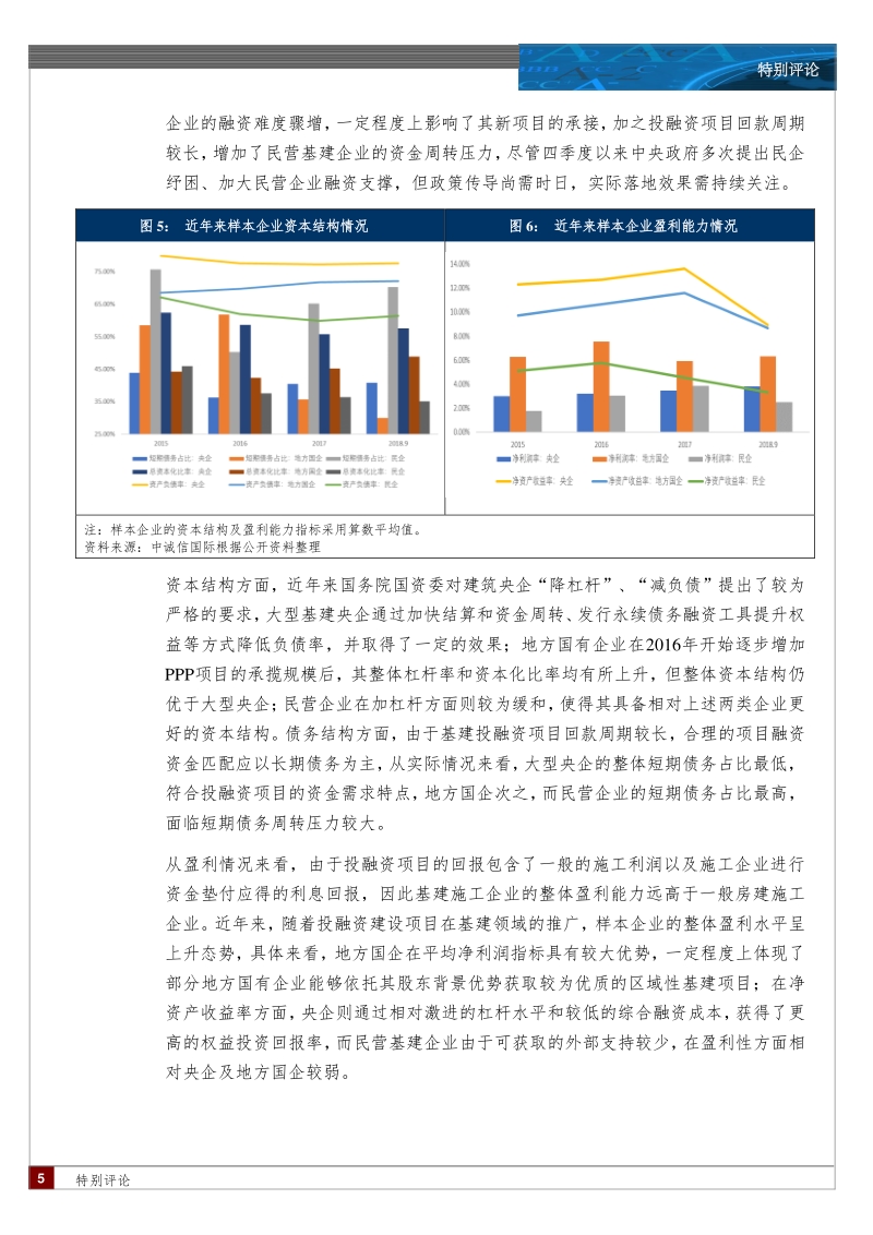 2019年建筑行业特别评论.pdf_第5页