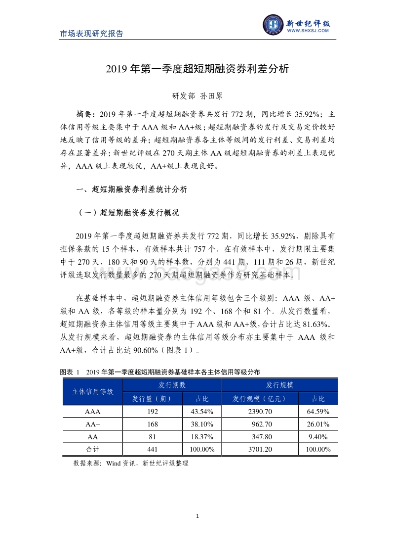 2019年第一季度超短期融资券利差分析.pdf_第1页