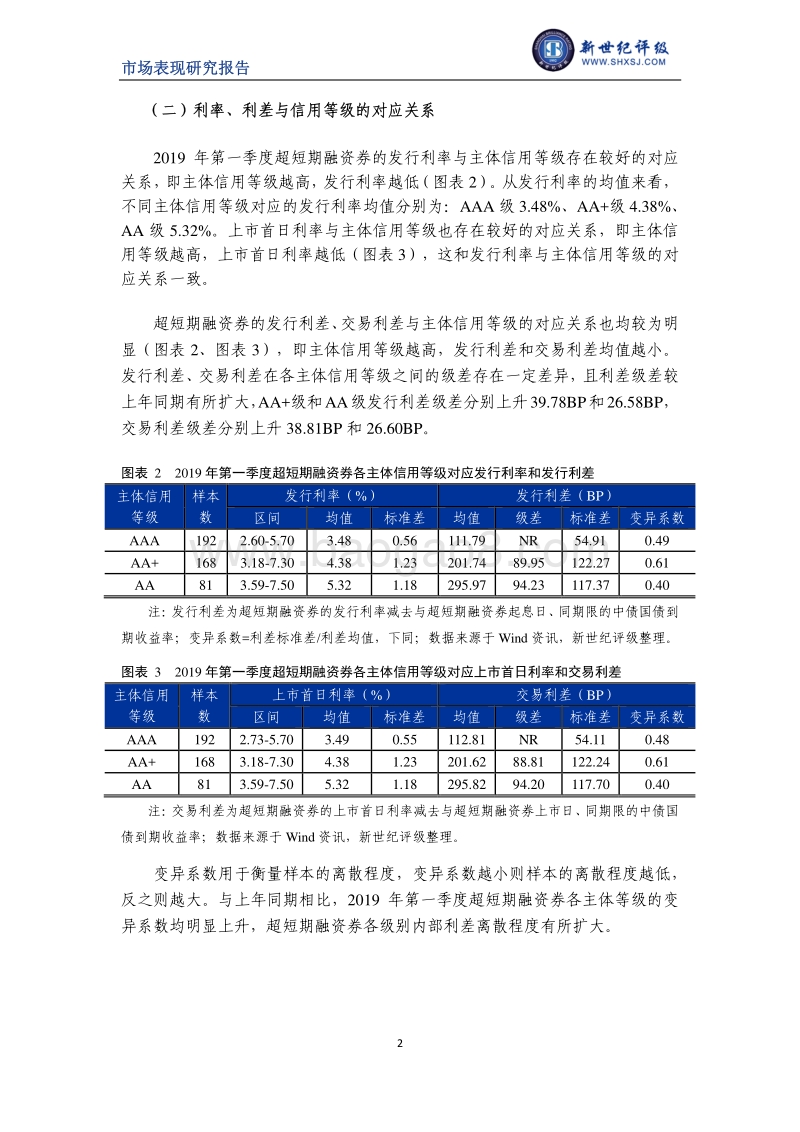 2019年第一季度超短期融资券利差分析.pdf_第2页