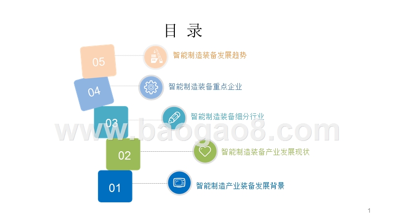2019年中国智能制造装备行业市场发展分析报告.pptx_第2页