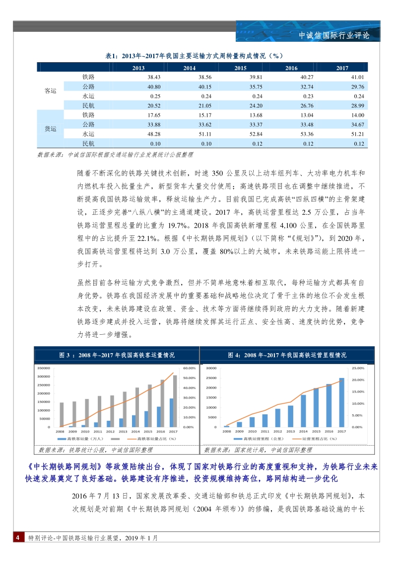 中国铁路运输行业展望.pdf_第4页