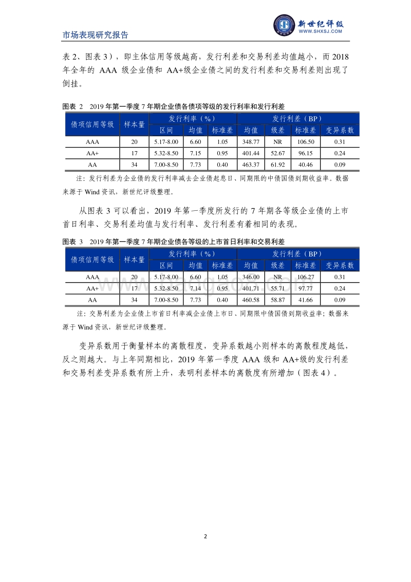 2019年第一季度企业债利差分析.pdf_第2页