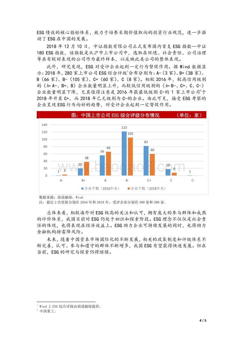 ESG在国内外的发展与现状浅析.pdf_第4页