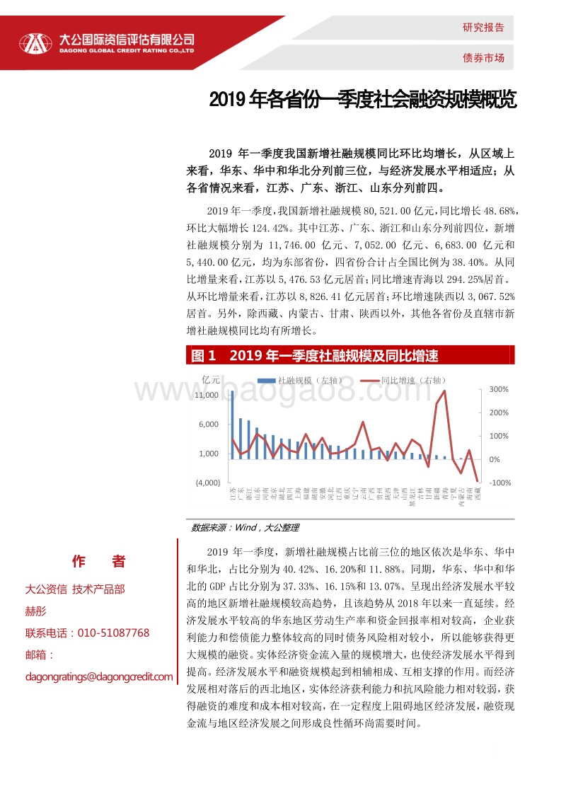 2019年各省份一季度社会融资规模概览.pdf_第1页