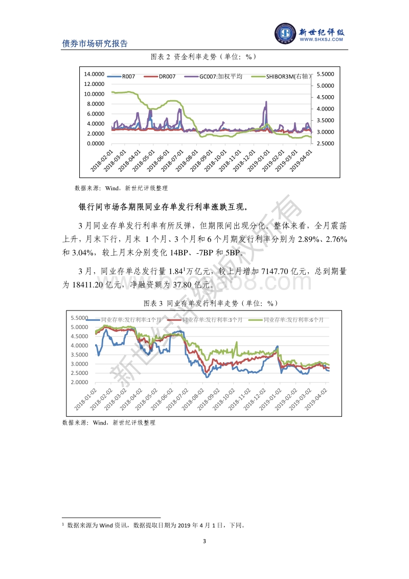 2019年3月债券市场利率分析及展望.pdf_第3页