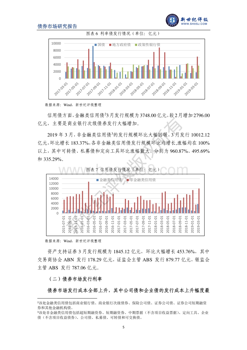 2019年3月债券市场利率分析及展望.pdf_第5页