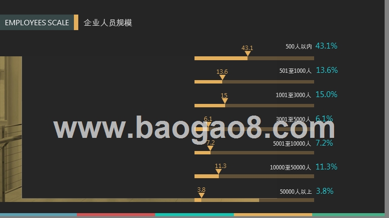 2016-2017招聘渠道效果分析与渠道创新调研报告.pptx_第4页