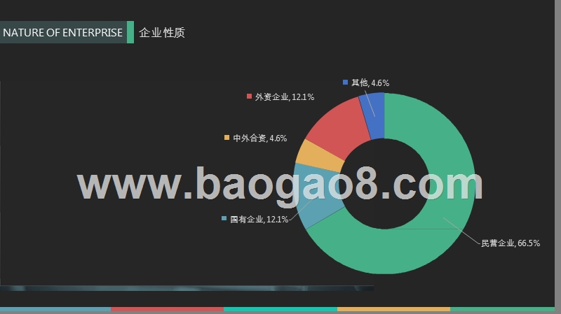 2016-2017招聘渠道效果分析与渠道创新调研报告.pptx_第5页