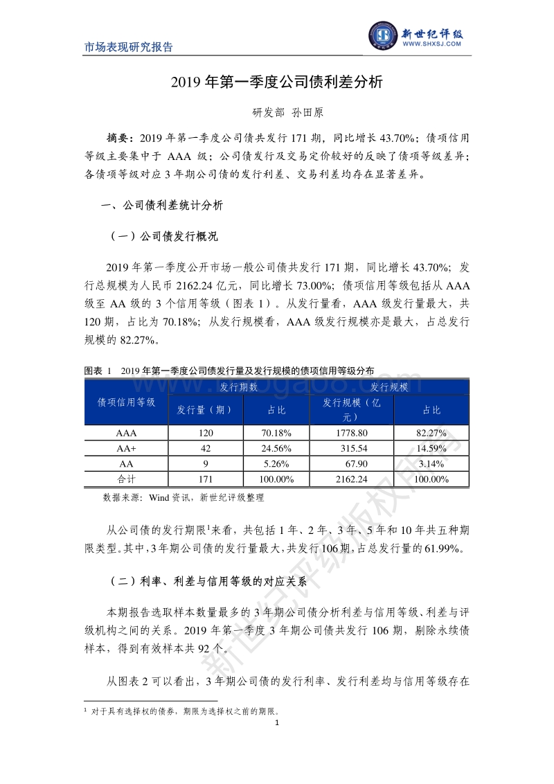2019年第一季度公司债利差分析.pdf_第1页