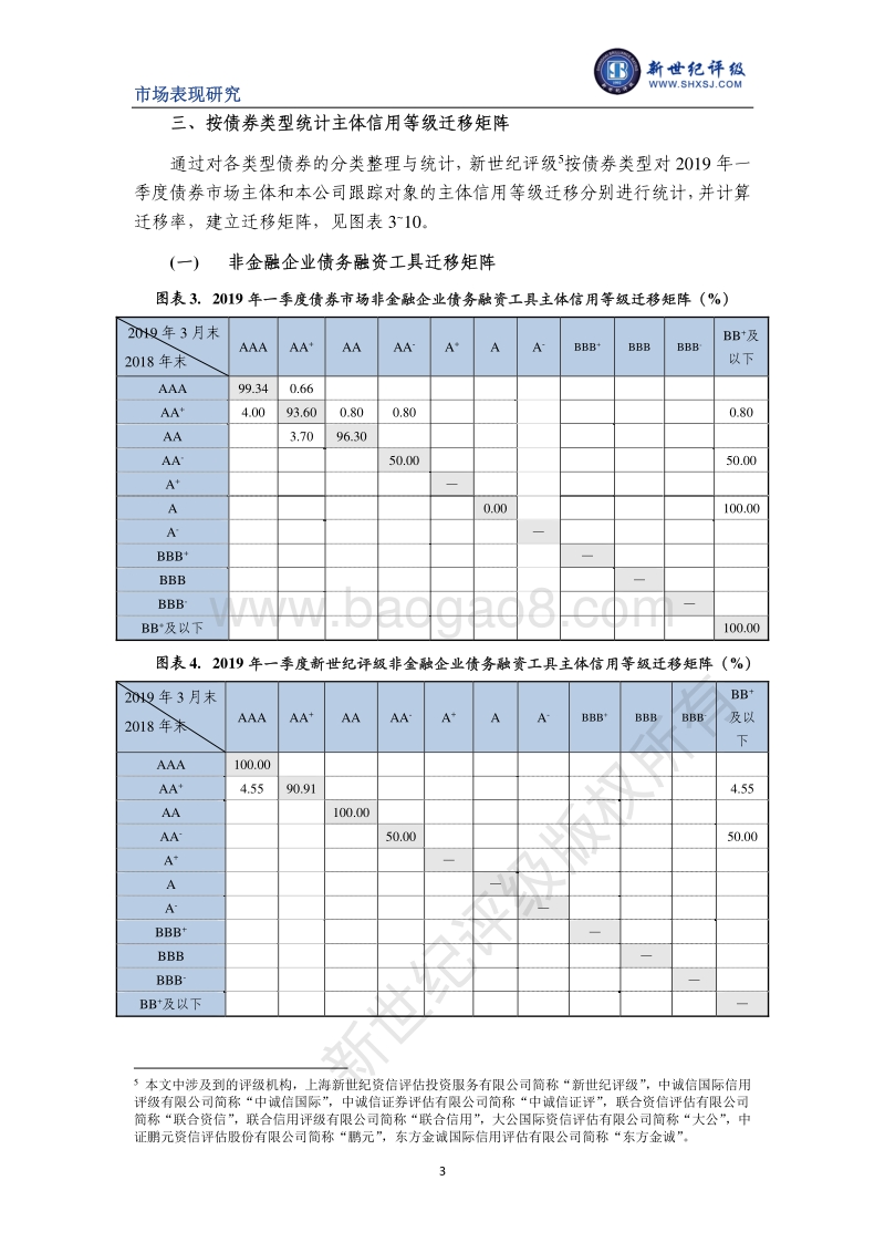 2019年一季度债券市场主体信用等级迁移研究.pdf_第3页