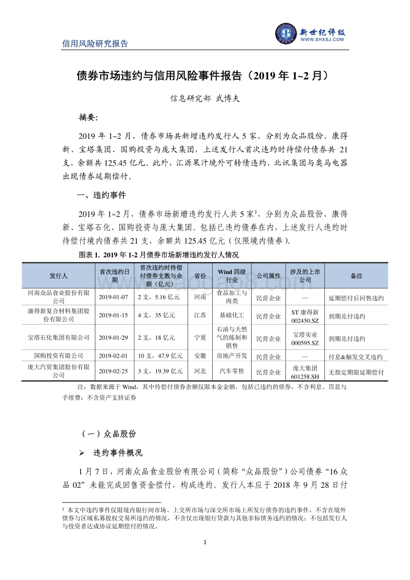 2019年1-2月债券市场违约与信用风险事件报告.pdf_第1页