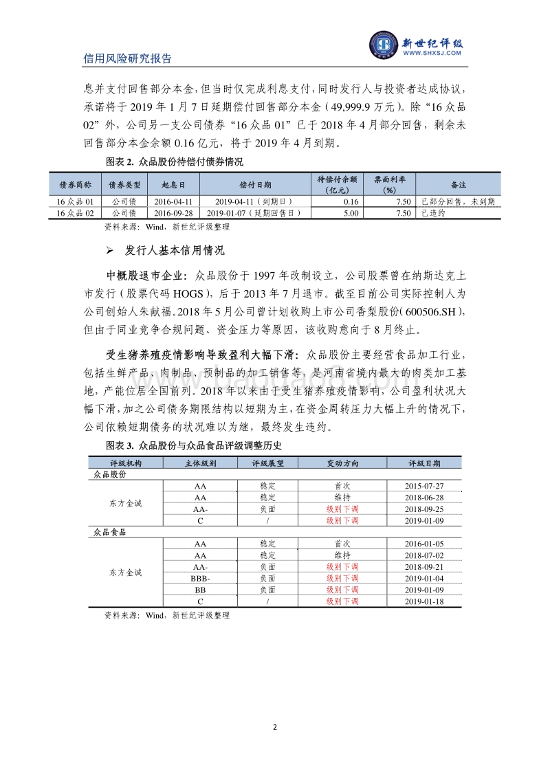 2019年1-2月债券市场违约与信用风险事件报告.pdf_第2页