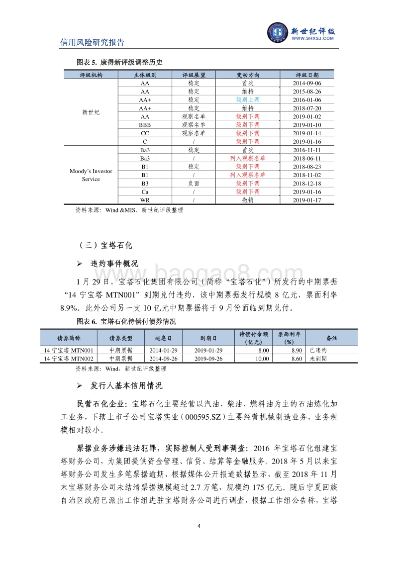 2019年1-2月债券市场违约与信用风险事件报告.pdf_第4页