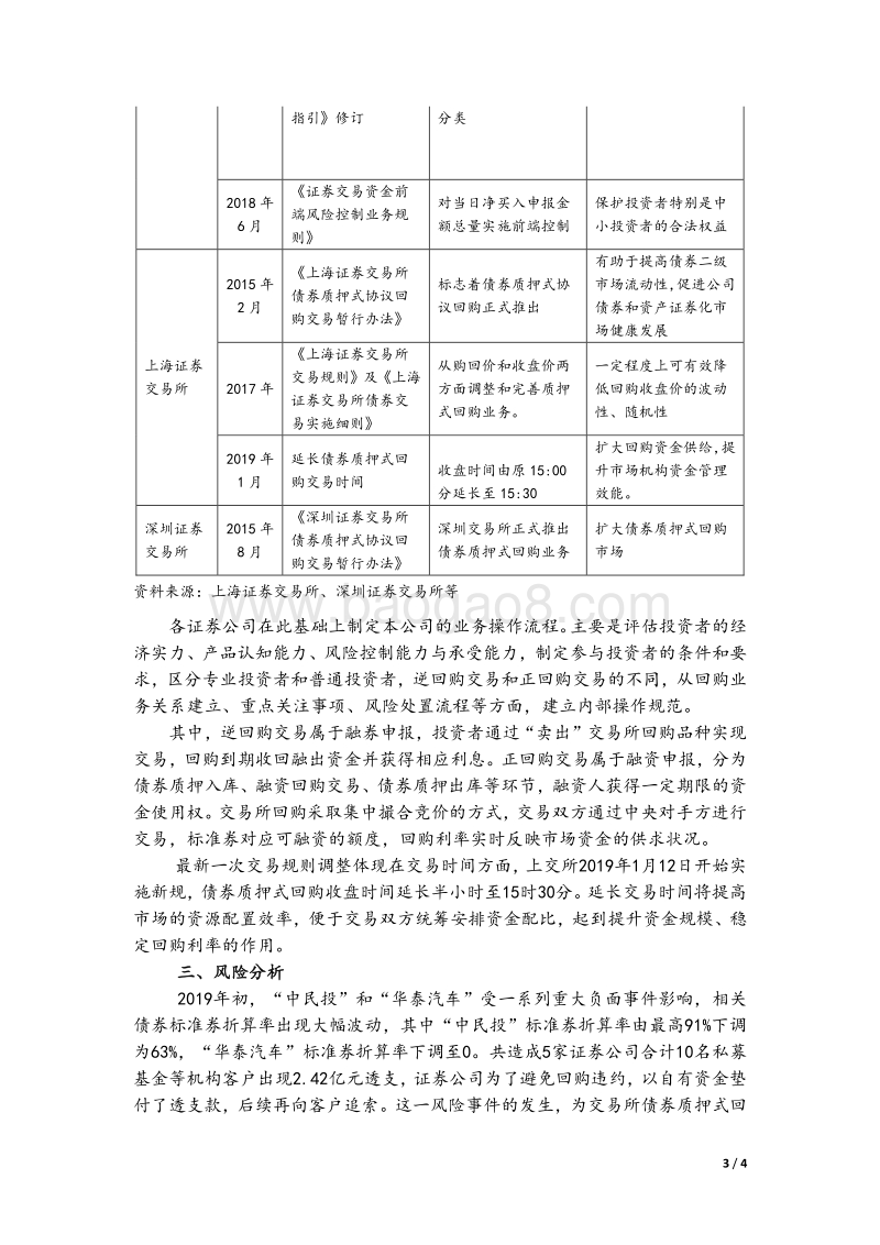 交易所债券质押式回购业务及风险分析.pdf_第3页