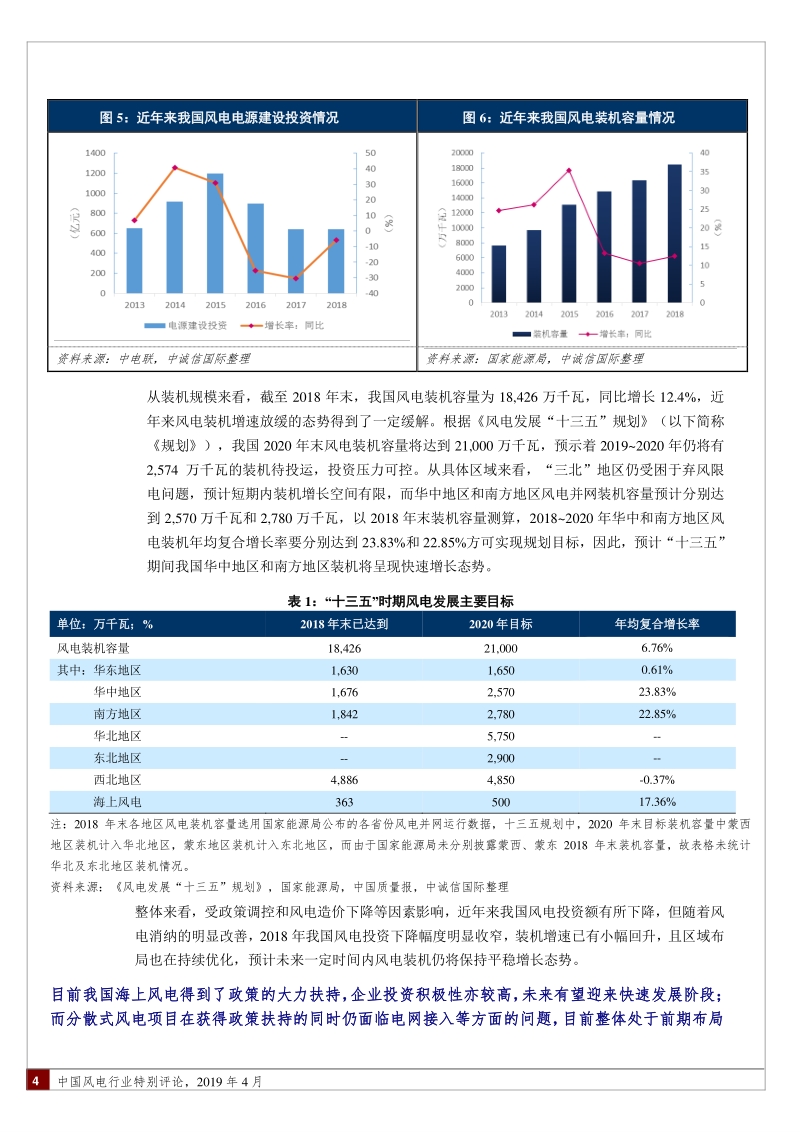 2019年度风电行业特别评论.pdf_第4页