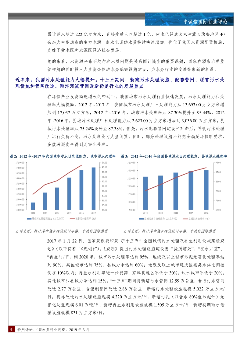 中国水务行业展望.pdf_第4页