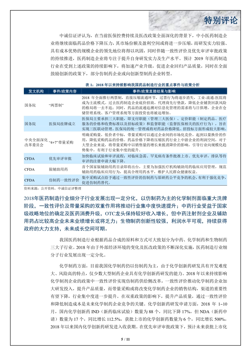 中国医药制造行业展望.pdf_第5页