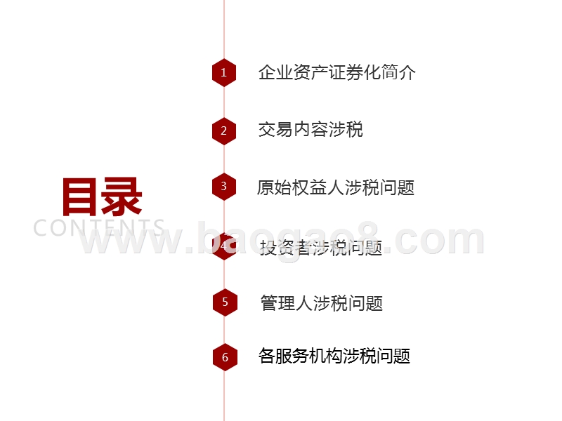 2019企业资产证券化项目涉税问题研究报告.pptx_第3页