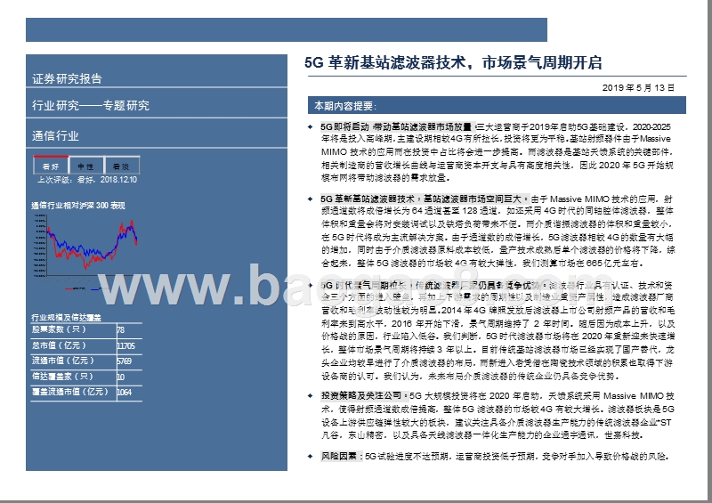 2019年5G革新基站滤波器技术市场前景研究报告.pptx_第2页