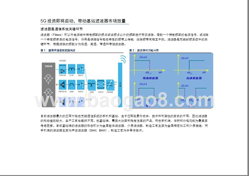2019年5G革新基站滤波器技术市场前景研究报告.pptx_第4页