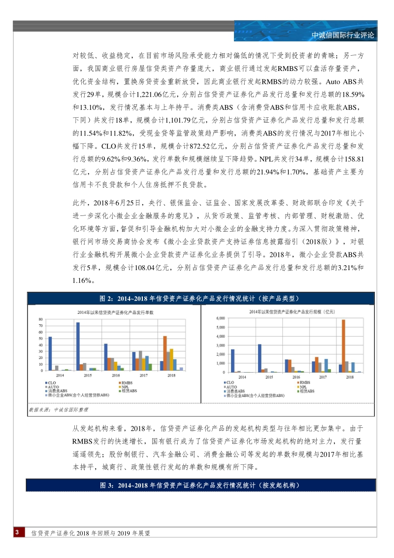 信贷资产证券化2018年回顾与2019年展望.pdf_第3页