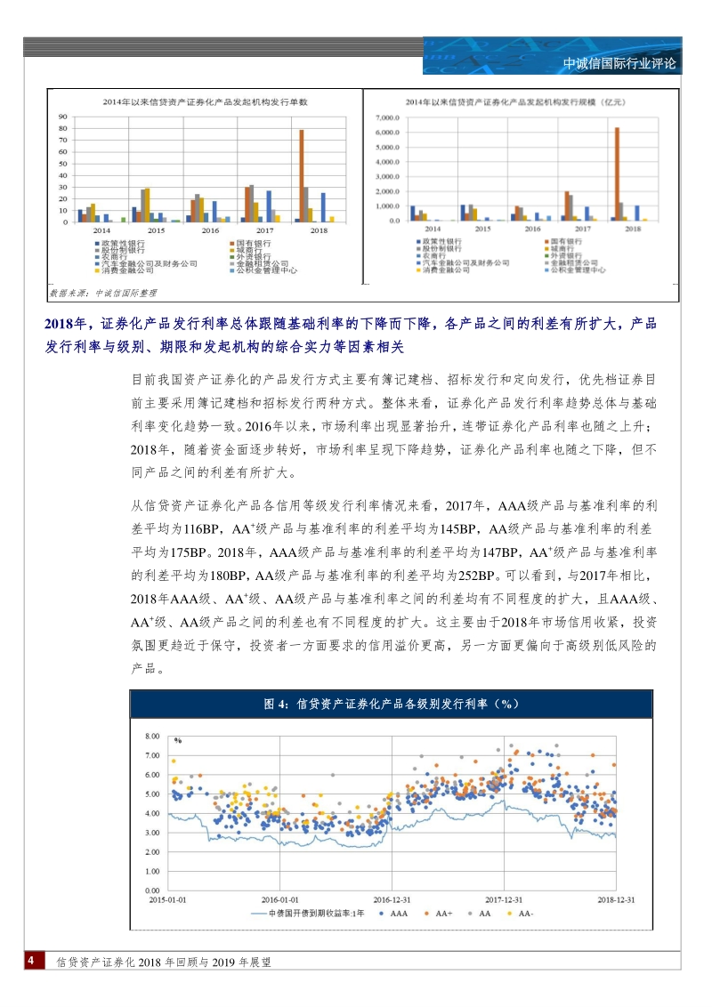 信贷资产证券化2018年回顾与2019年展望.pdf_第4页