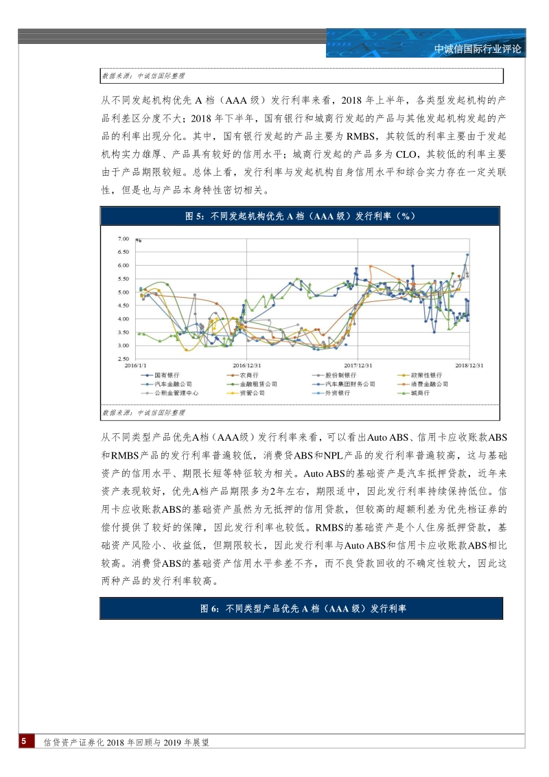 信贷资产证券化2018年回顾与2019年展望.pdf_第5页