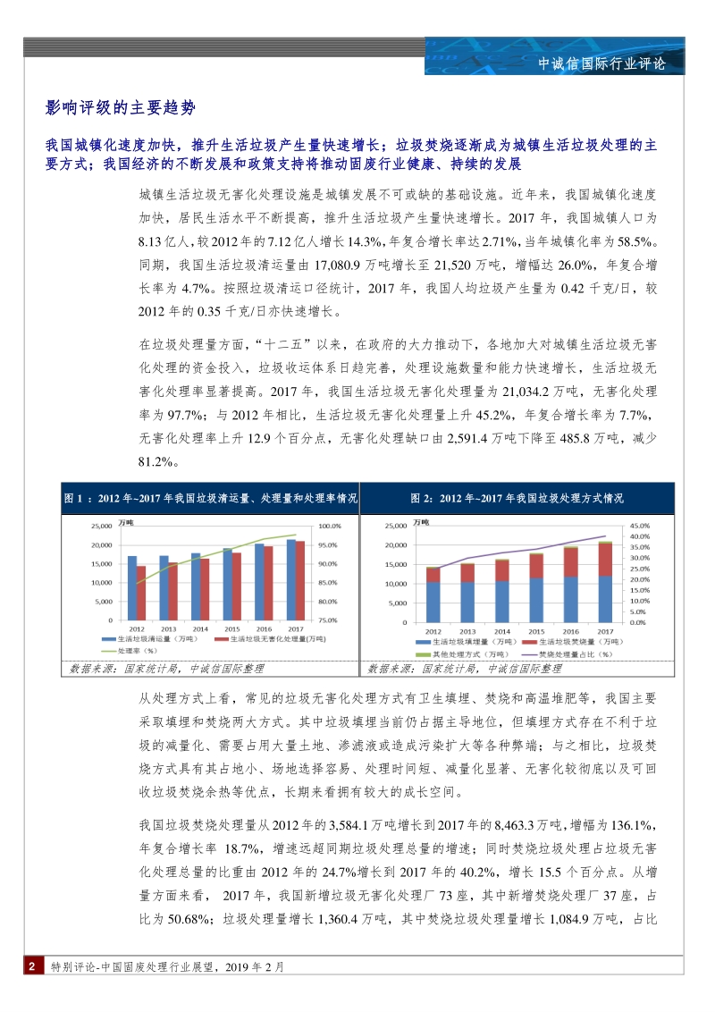 中国固废处理行业展望.pdf_第2页