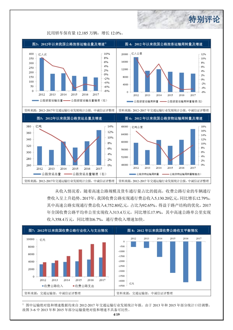 中国收费公路行业特别评论.pdf_第4页