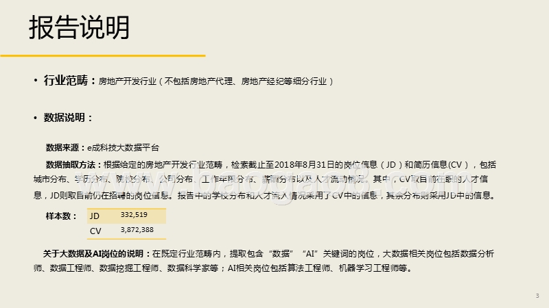 2018年中国房地产开发行业人才需求报告.pptx_第4页