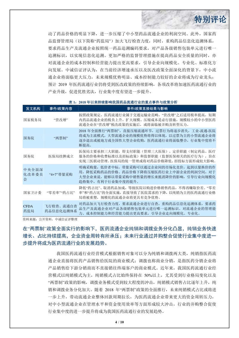 中国医药流通行业展望.pdf_第4页