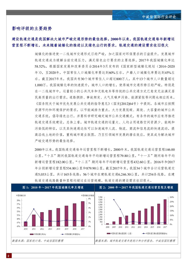 中国城市轨道交通行业展望.pdf_第2页