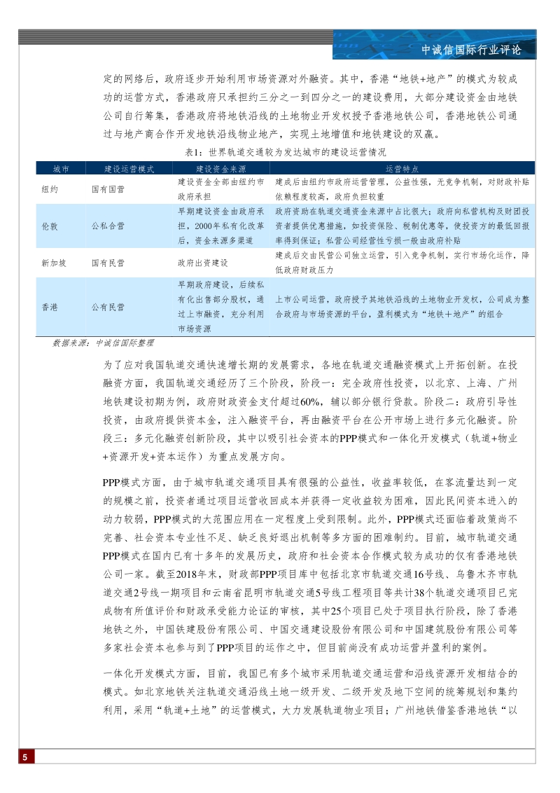 中国城市轨道交通行业展望.pdf_第5页