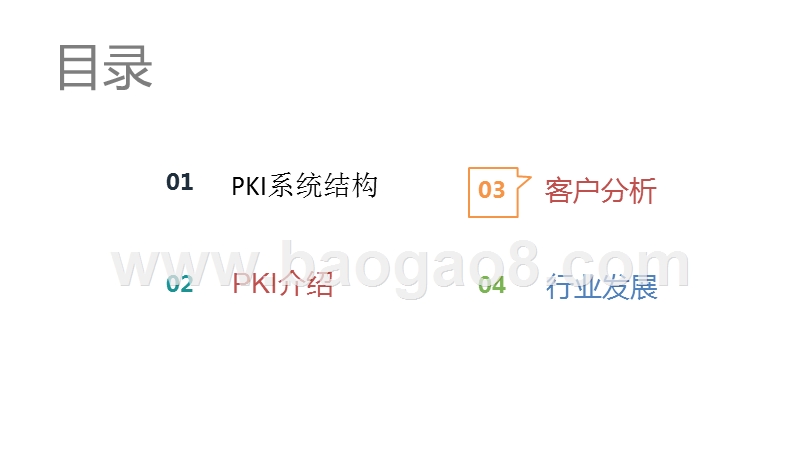 2019密码行业身份识别与验证研究报告.pptx_第2页