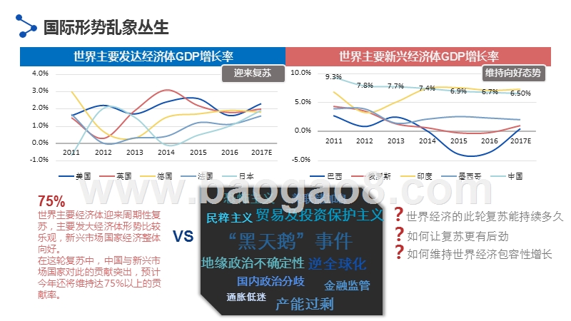 2017-2018互联网行业人力资本调研数据分析报告.pptx_第4页