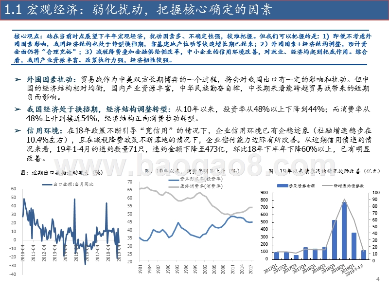 2019金融行业中期策略分析报告.pptx_第4页
