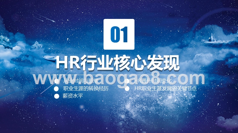 2019中国HR成长之路分析报告.pptx_第3页