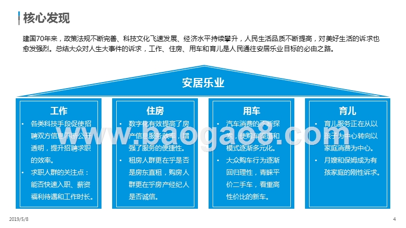 人生大事件服务需求分析及案例解析报告.pptx_第4页